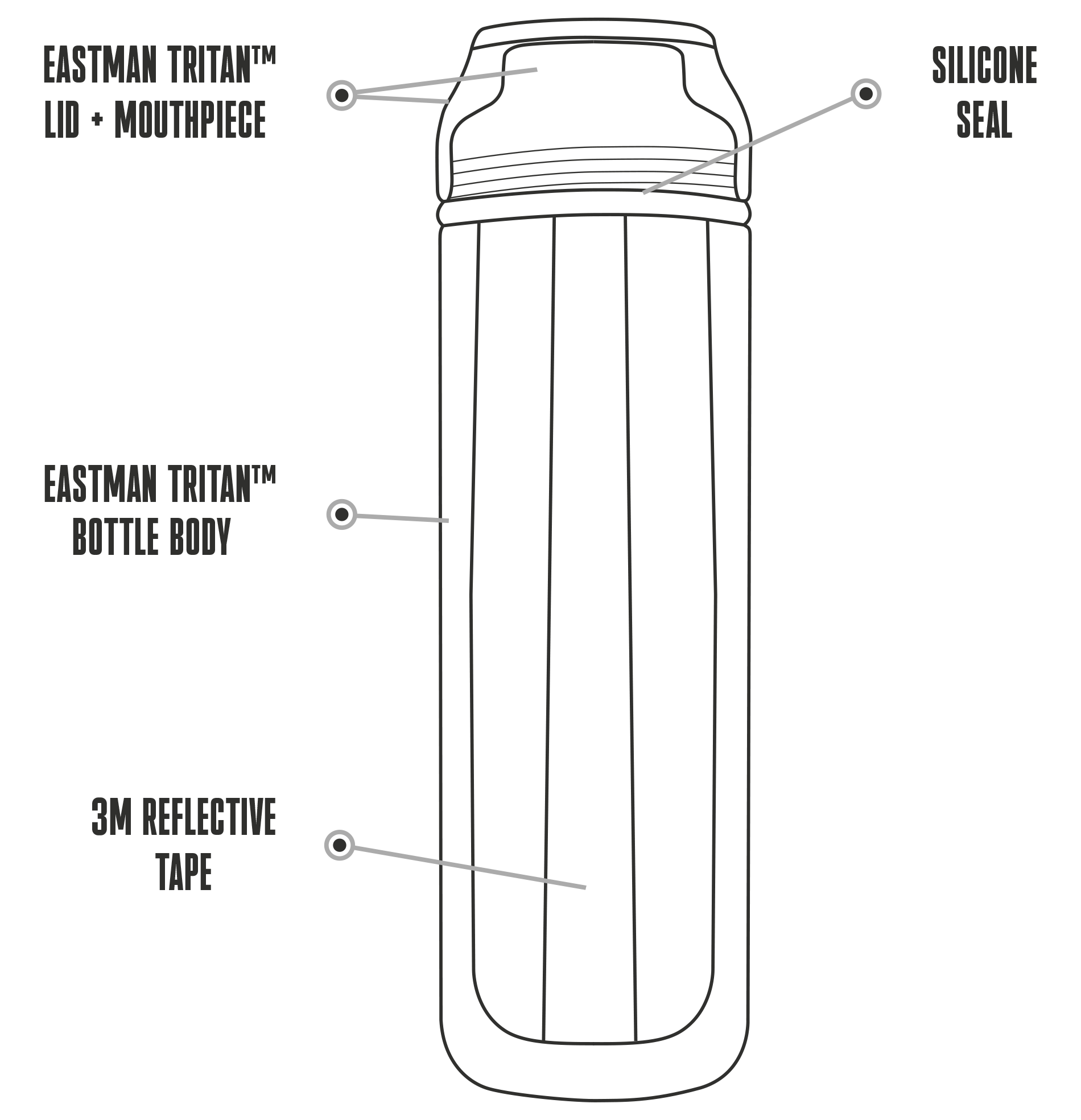 Water Bottle - Single-Use Dimensions & Drawings