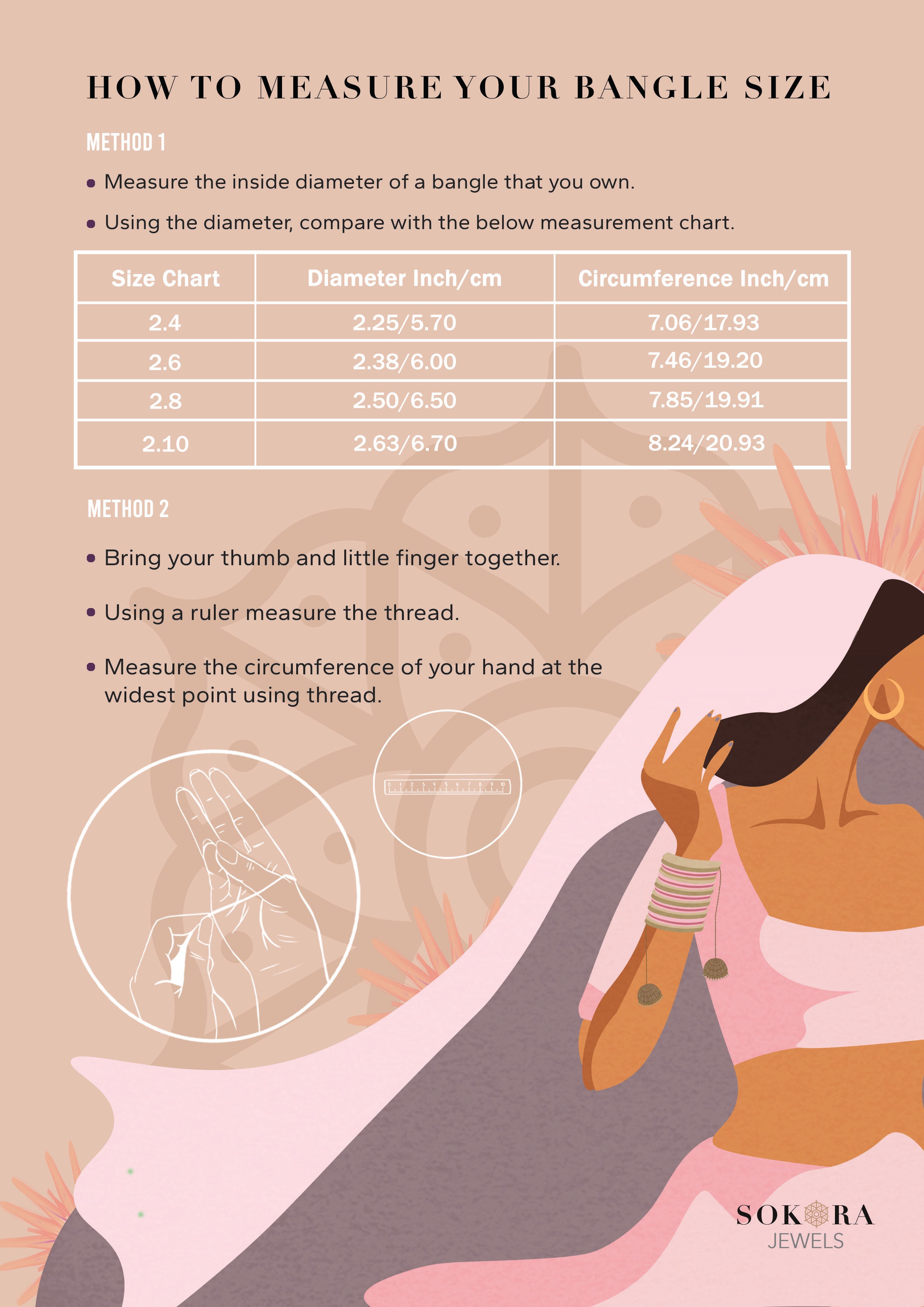 Bangle Size Chart l iTokri आई.टोकरी