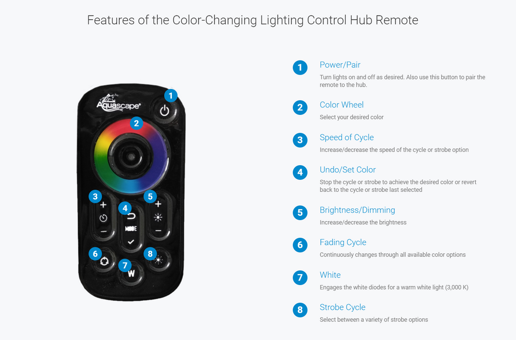 Aquascape Color Changing Remote