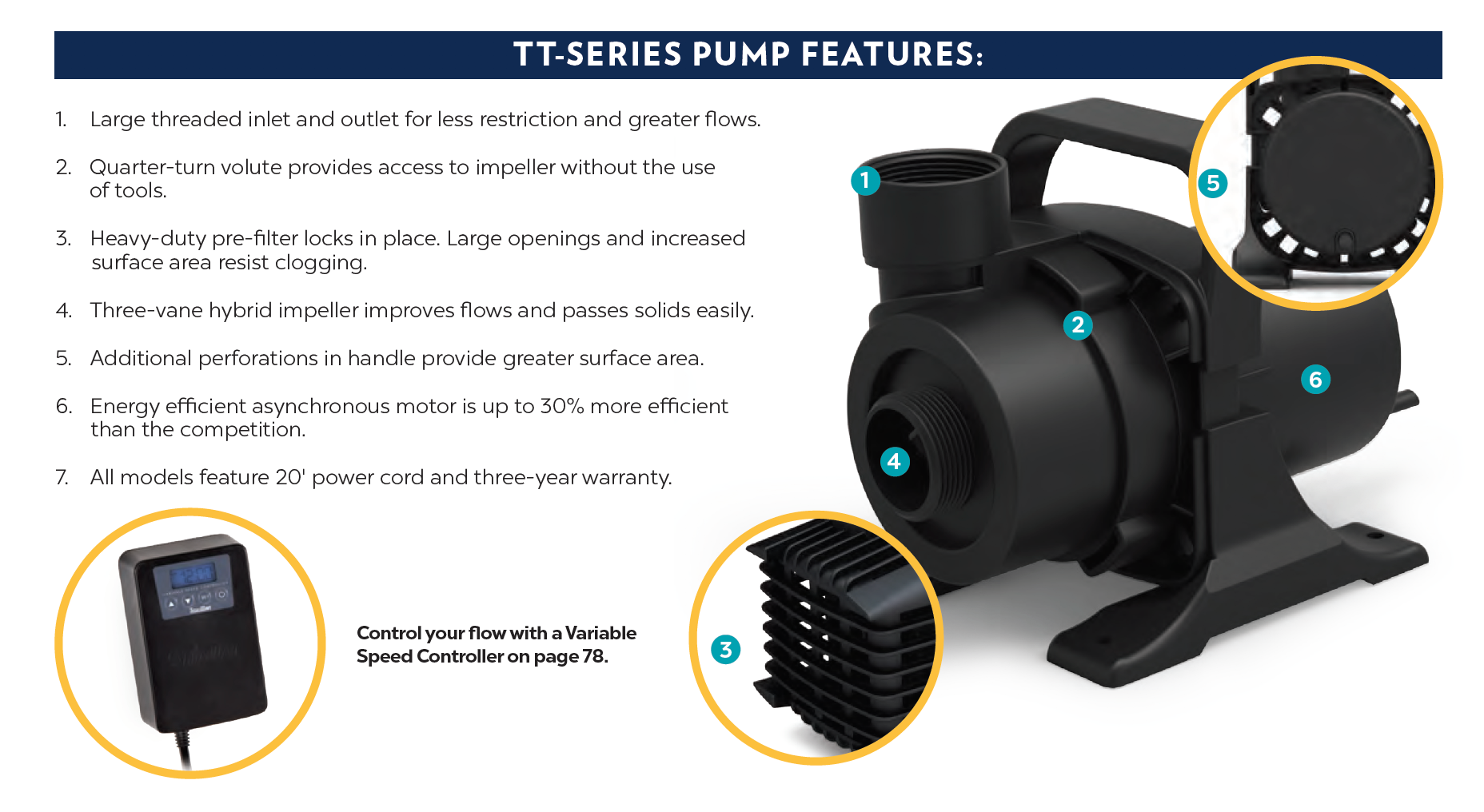 Atlantic Water Gardens TT series pumps