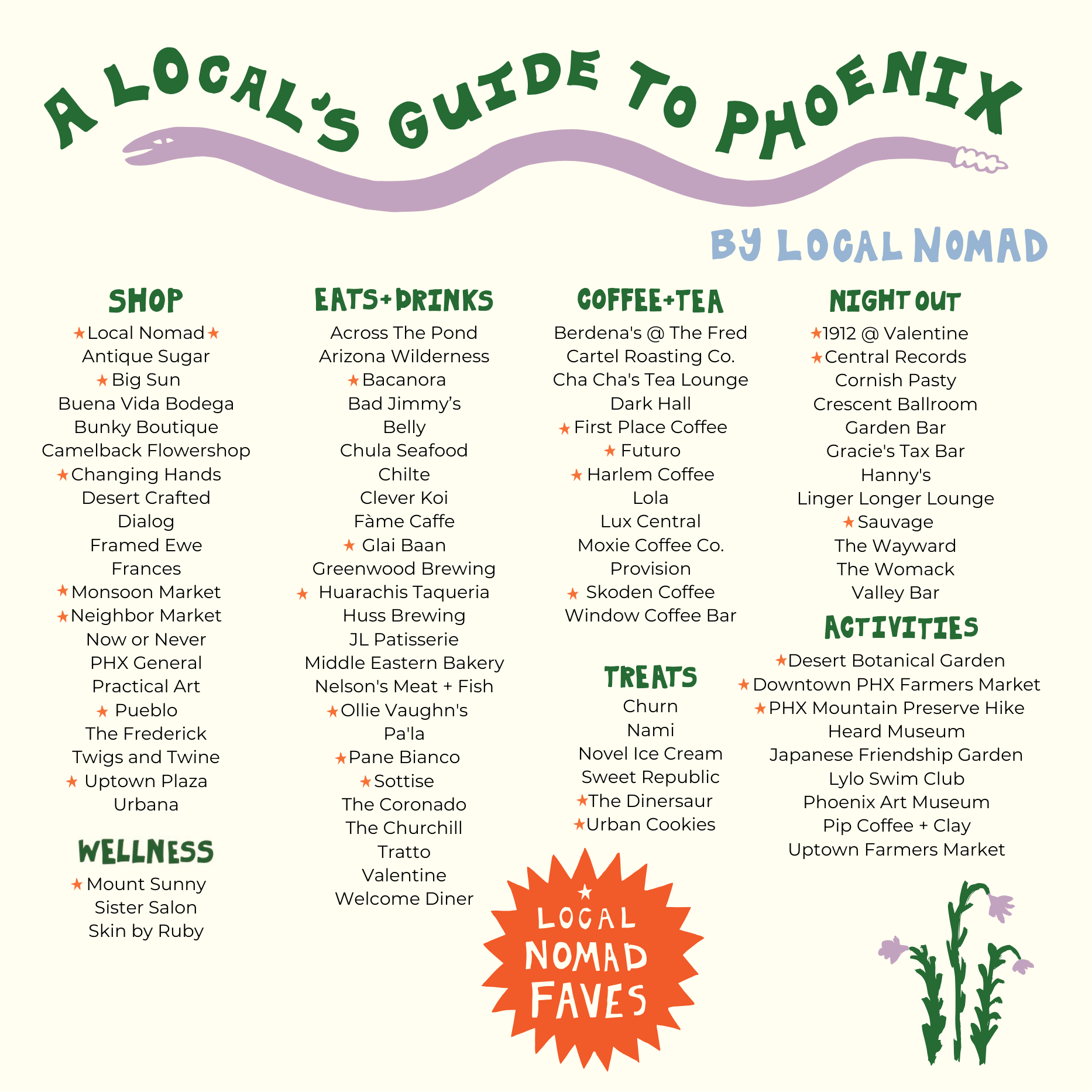 Local Nomad - A Local's Guide to Phoenix Arizona