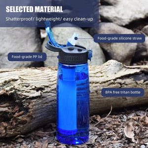 Filtered Water Bottle with Lockable Lid – BPA-Free, 3-Stage Filtration, Shatterproof, Outdoor Hiking, Backpacking & Emergency Use (Multiple Colors) - Northwest Outfitters Trading Co. 