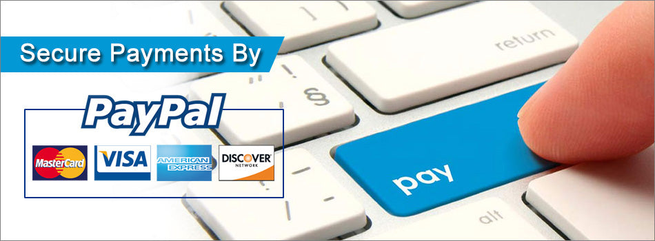 Shopville Payment Process