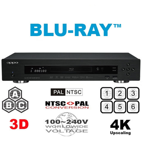 Dvd Multi Region Unlock Codes Panasonic