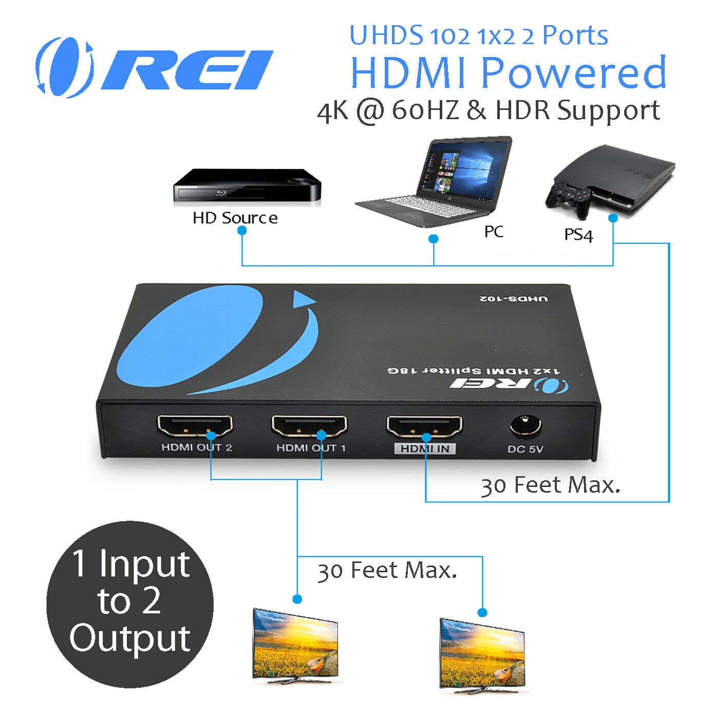 OREI UHDS-102: 1x2 HD 4K Splitter - Bombay Electronics