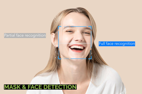 BundyPlus | Workforce face and mask detection