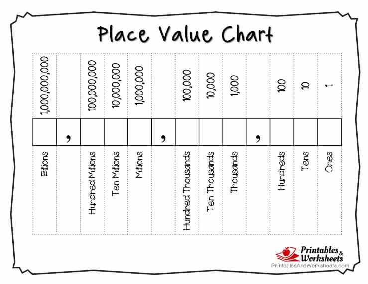 place value charts printable black and white