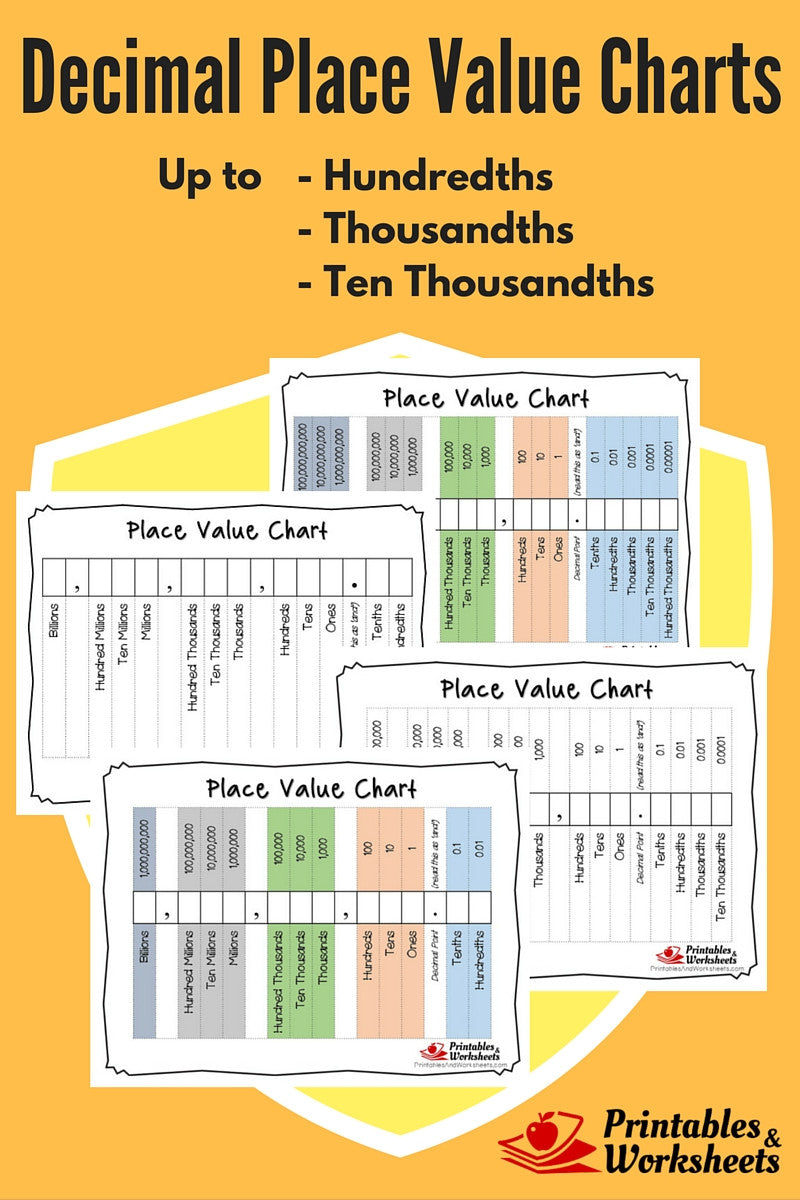 Decimal Places Chart Diagram