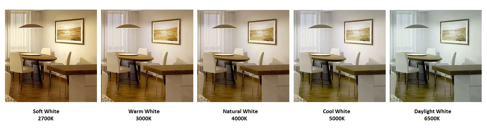 Color Temperature Visual Guide | LeanLight