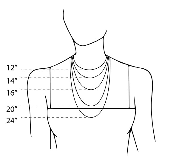 Necklace sizing graphic