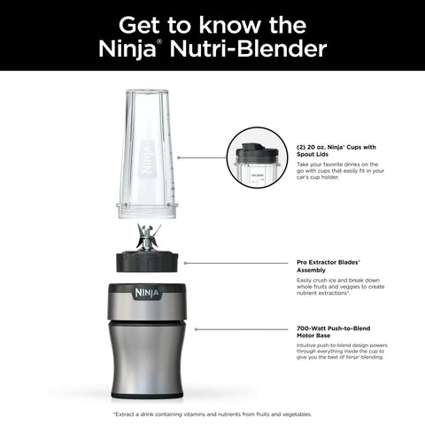 are ninja blender cups dishwasher safe