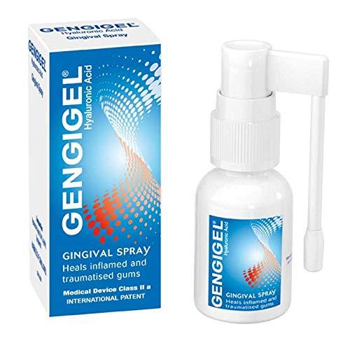 Gengigel Gingival Spray-Pemakaian Braces gigi