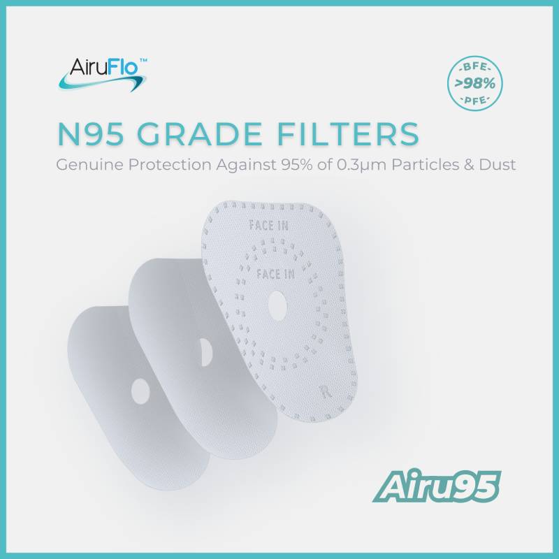 Airu95 N95 Filter Sheet 15s - DoctorOnCall Online Pharmacy