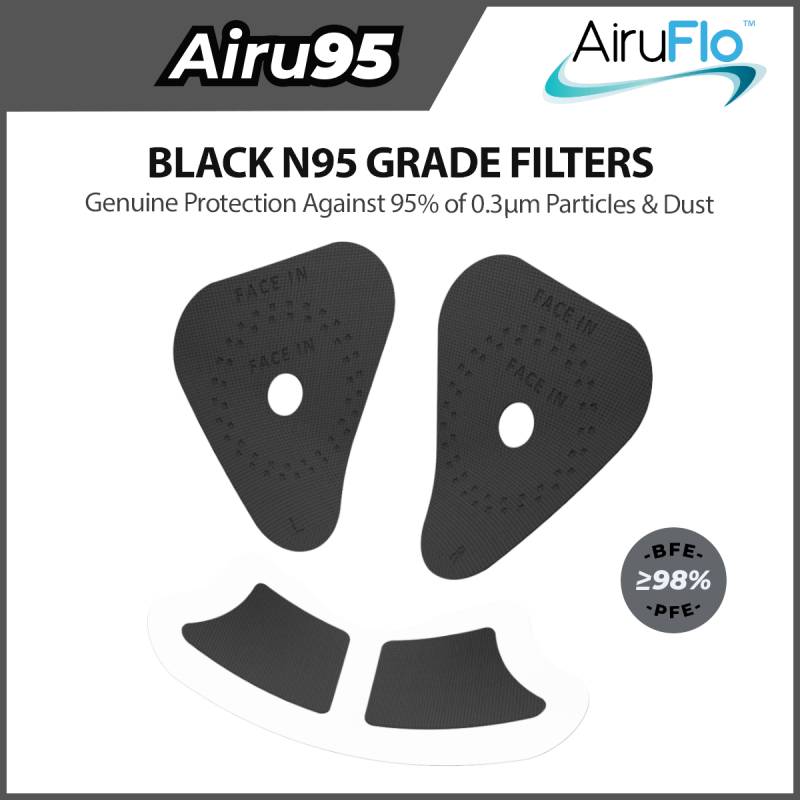 Airu95 Black N95 Filter Sheets 15s - DoctorOnCall Online Pharmacy