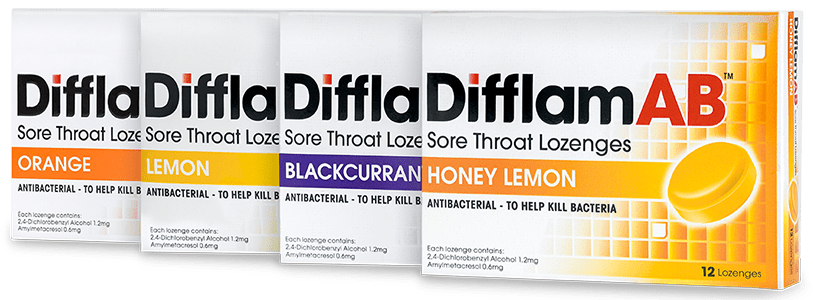 Difflam AB Sore Throat Lozenges 12s-Laryngopharyngeal Reflux (LPR) medication?