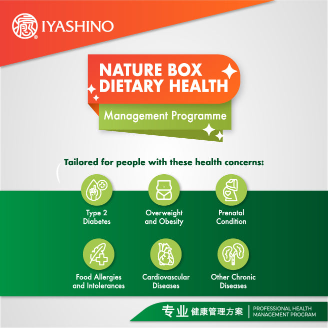 Iyashino Dietary Management Program (36 Days) 1s - DoctorOnCall Online Pharmacy