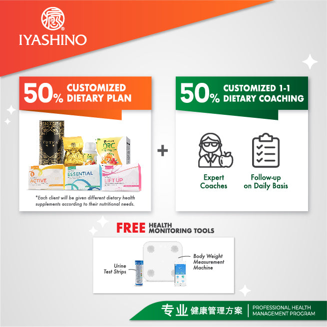 Iyashino Dietary Management Program (36 Days) 1s - DoctorOnCall Online Pharmacy