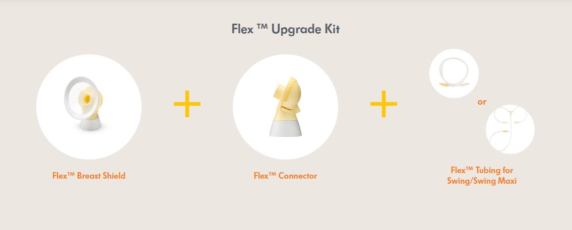 Medela Flex Upgrade Kit for Swing Single Electric Breast Pump 1s 30mm - DoctorOnCall Online Pharmacy