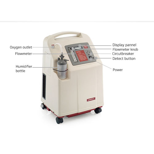 [Pre-Order] Yuwell Oxygen Concentrator (7F-5) 1s - DoctorOnCall Farmasi Online