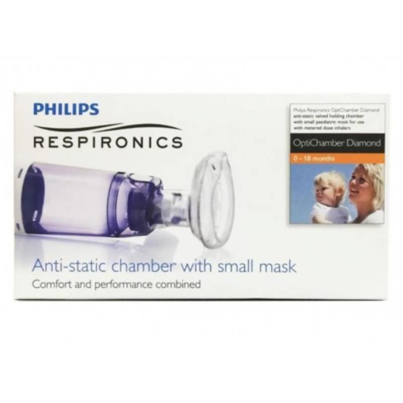 Philips Infant Mask (0-18 Months) Aerochamber 1s - DoctorOnCall Online Pharmacy
