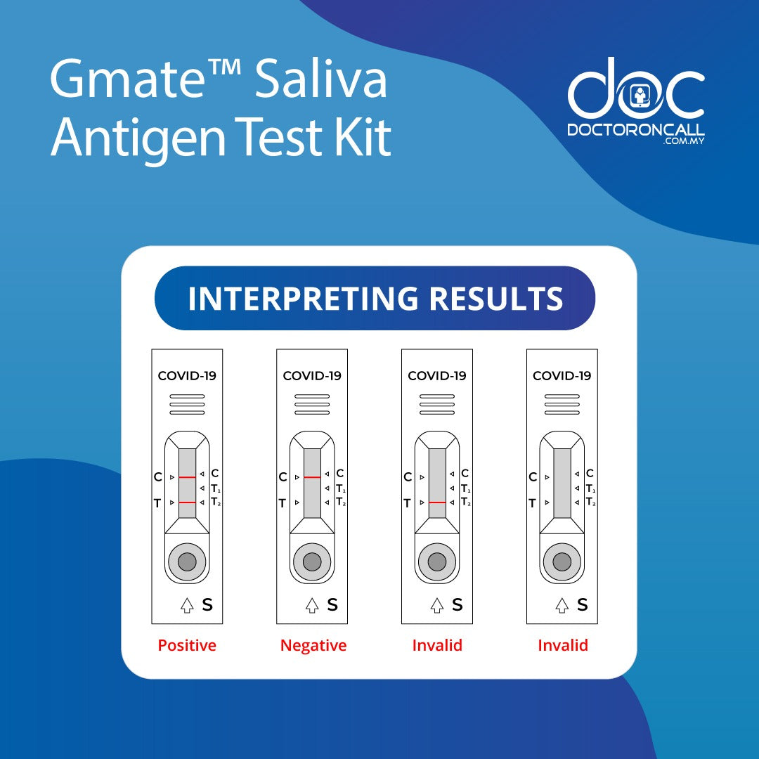 Ready Stock Gmate Covid 19 Home Saliva Rapid Antigen Test Kit Rtk