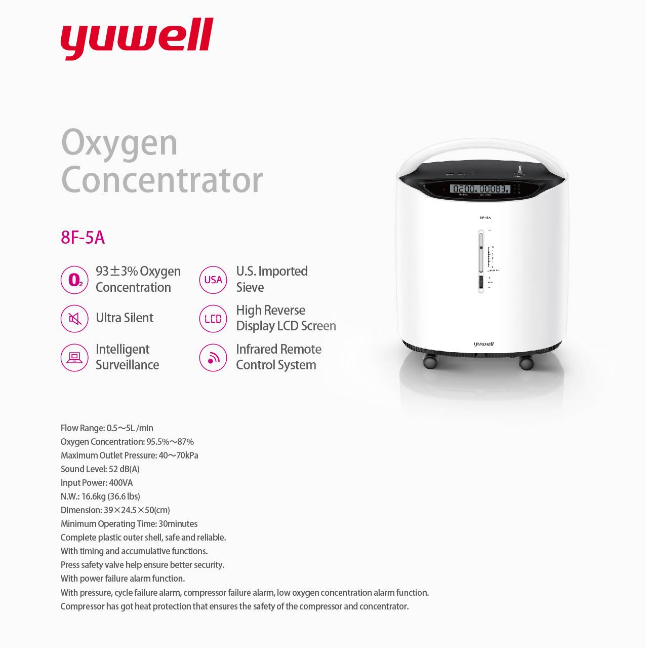 [Pre-Order] Yuwell Oxygen Concentrator (8F-5A) 1s - DoctorOnCall Farmasi Online