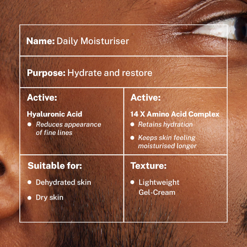 AndSons Daily Moisturizer (Hyaluronic Acid) For Men 60ml - DoctorOnCall Online Pharmacy