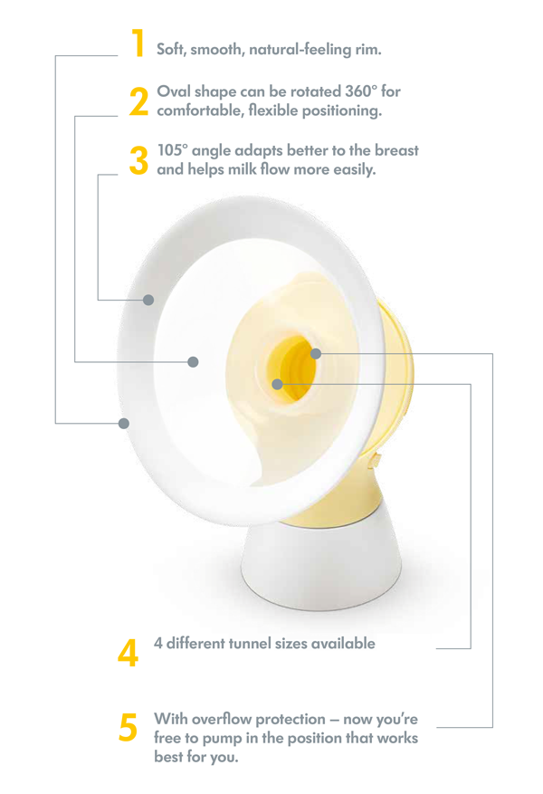 Medela Flex Upgrade Kit for Swing Single Electric Breast Pump 1s 24mm - DoctorOnCall Farmasi Online