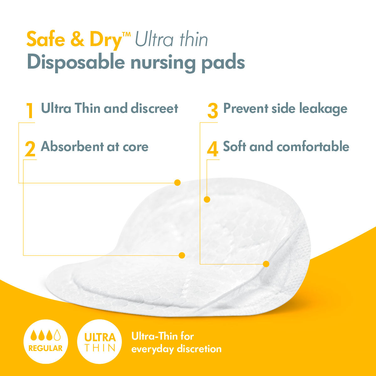 Medela Ultra Thin Disposable Nursing Pads (Less than 2mm thickness) 30s