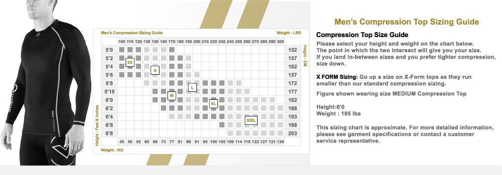 Drskin Compression Size Chart