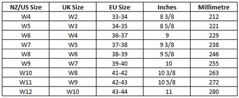 uk 37 shoe size to us womens