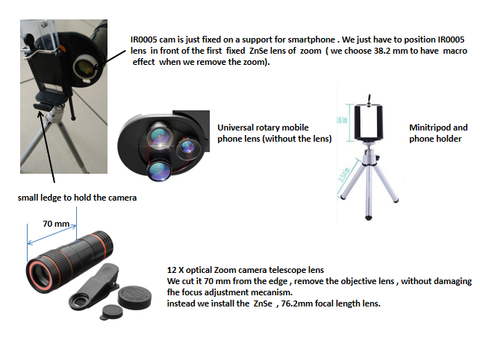 Instruction for how to use Perfectprime IR0005 thermal camera