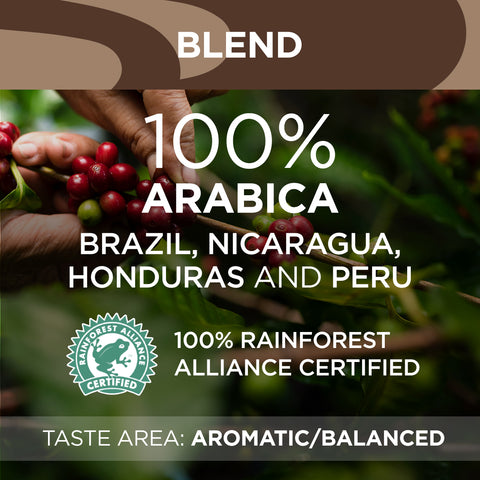 Lavazza Reserva de Tierra Selection Blend Profile