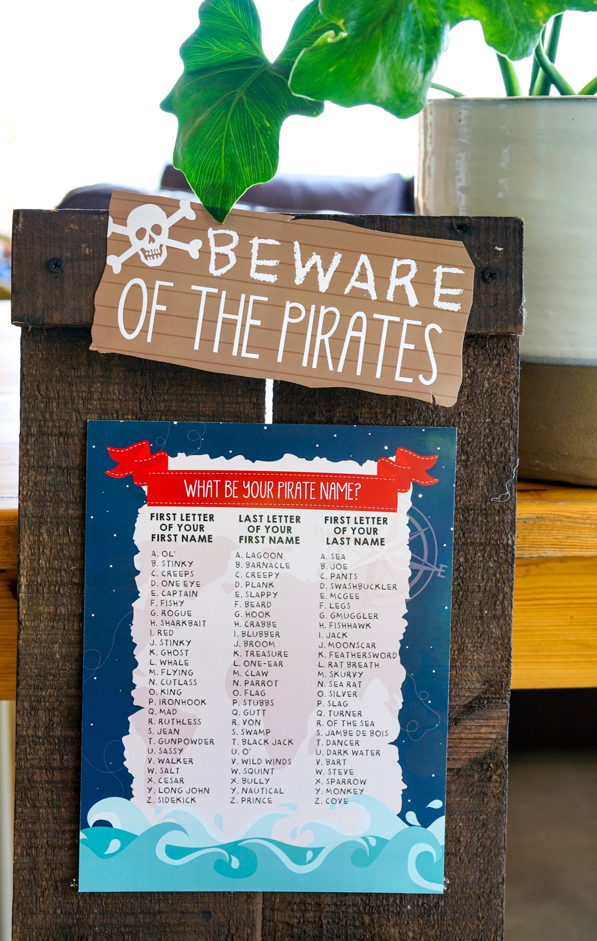 Pirate Name Poster - What Be Your Pirate Name?