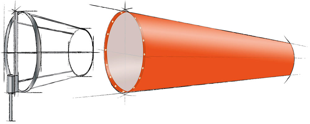 swivel cage, Windsock Types and uses, Windsock