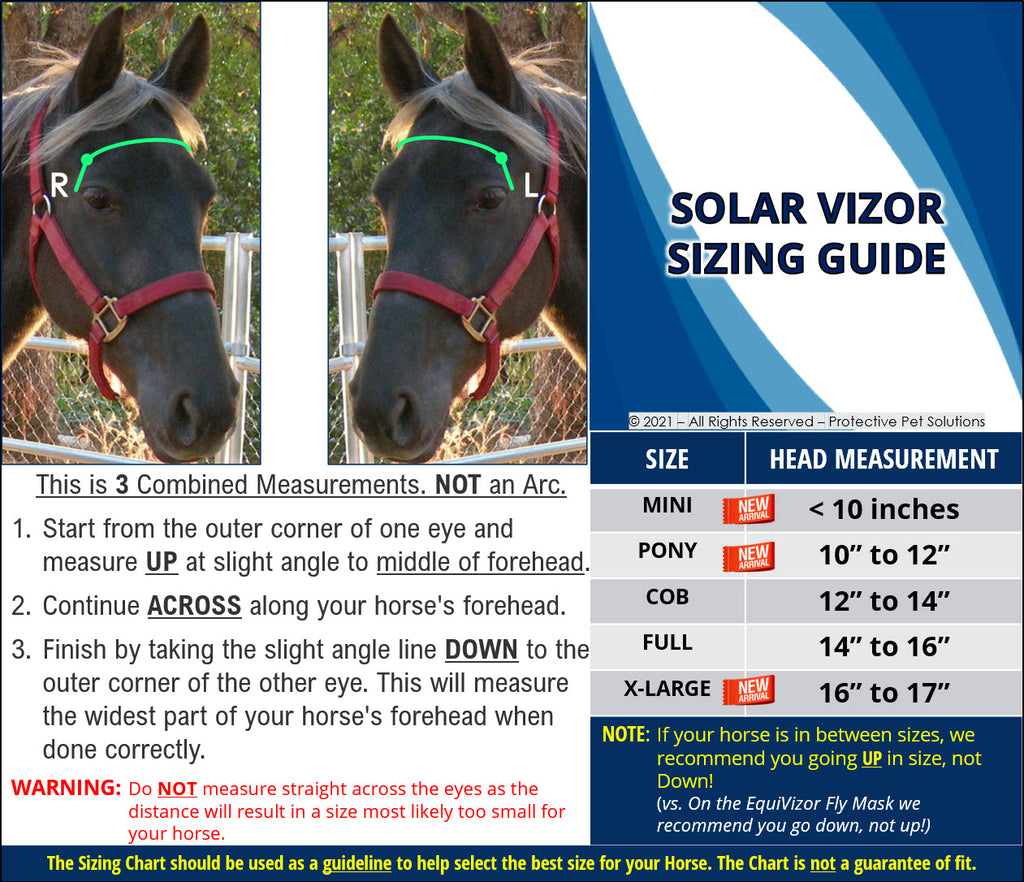 Solar Vizor Sizing Guide