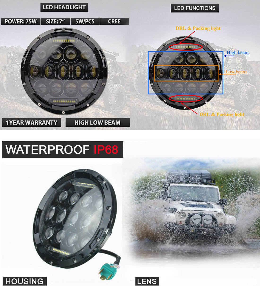 Jeep Black LED Headlights Specification