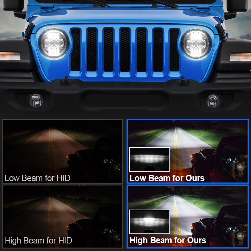 jeep gladiator led headlights 100% advanced high-quality LED chips, 3 times brighter than stock headlights.