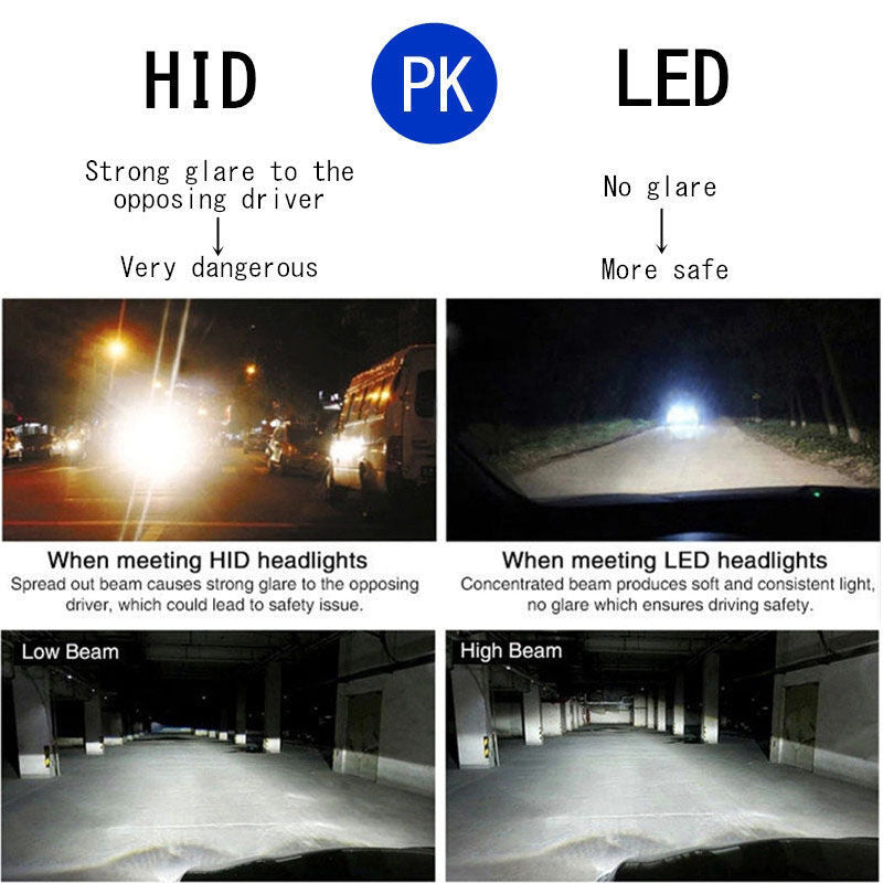 Jeep Black LED Headlights HID VS LED