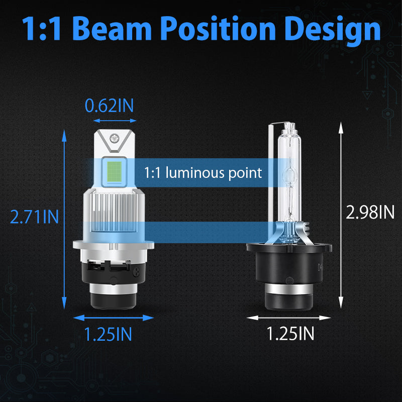 D2R bulbs typically offer high-precision illumination with a focused beam pattern.