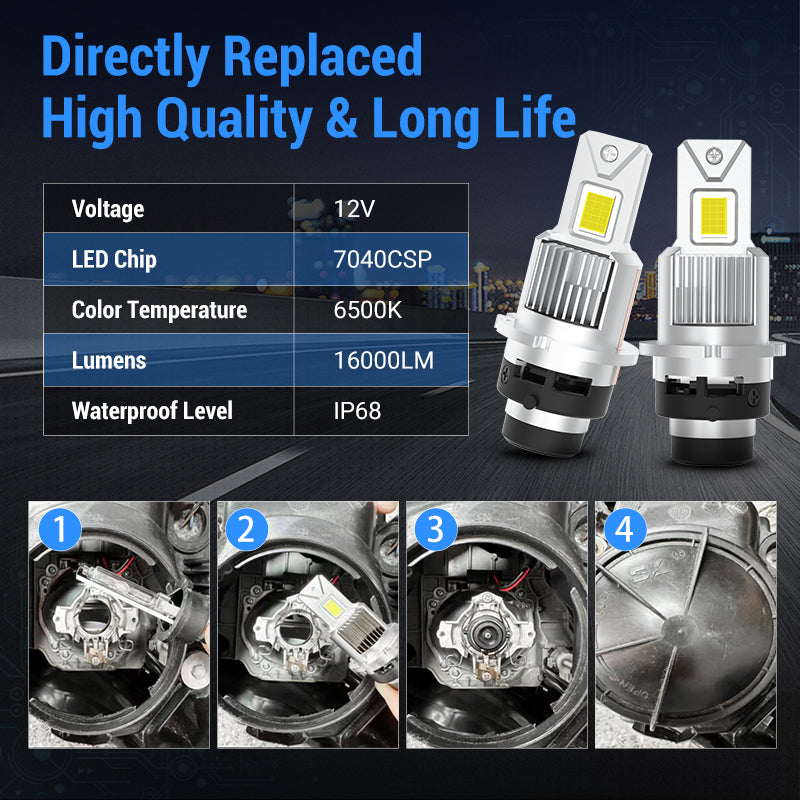 LED headlight bulbs specification