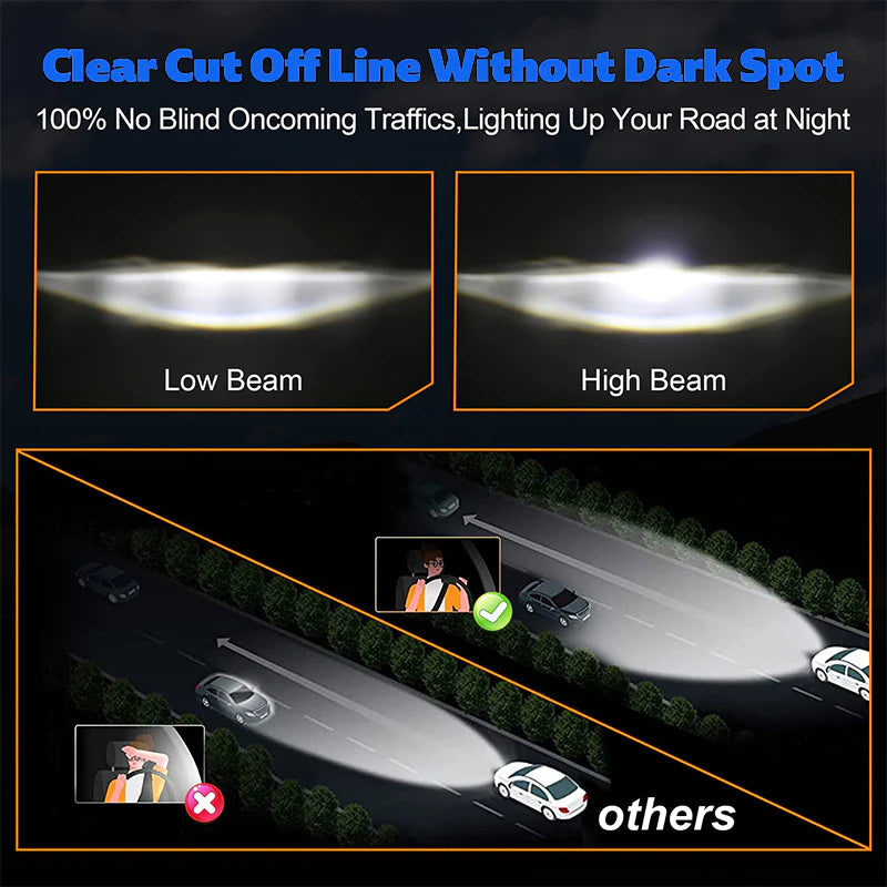 our lighting style jeep headlights clear cut off without dark spot