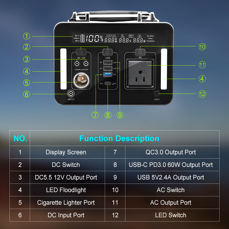 power station explorer function descripition