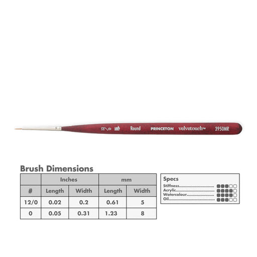 Princeton Series 3950 Velvetouch Mixed Media Brushes