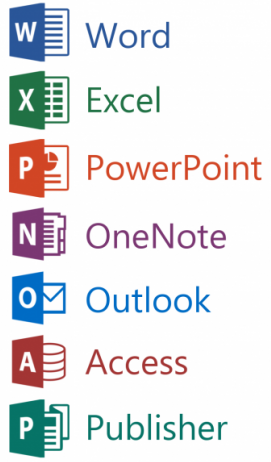 Word, Excel, PowerPoint, OneNote, Outlook, Access & Publisher