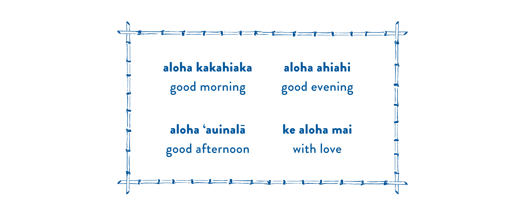 image of hawaiian phrases and pronounciation