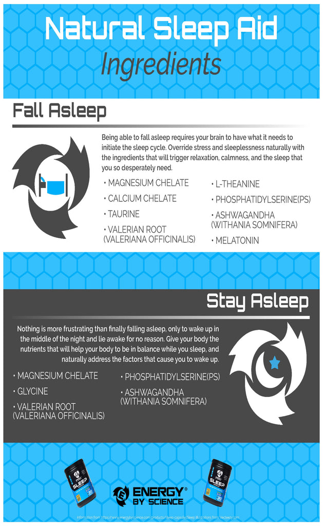 The Ingredients You Need for Sleep - Naturally!