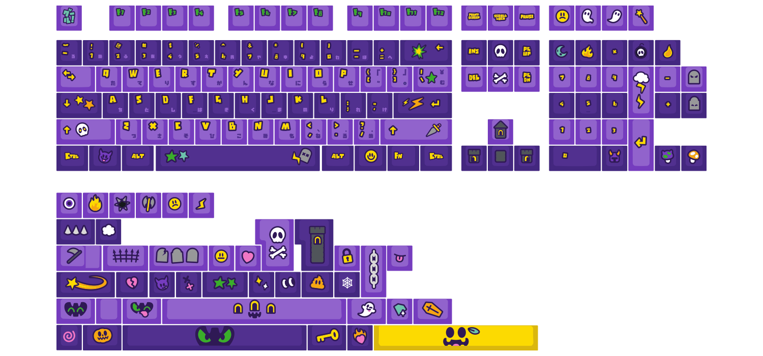 keycap layout