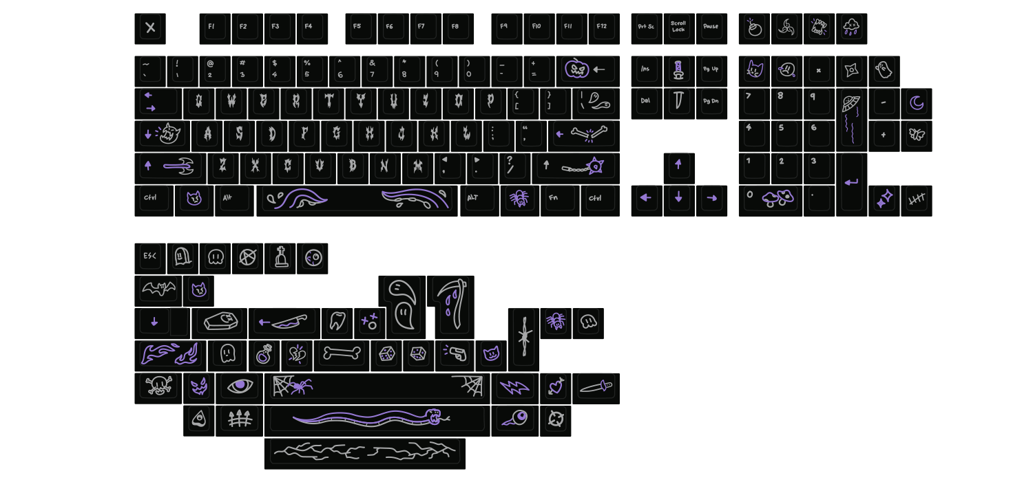 keycap layout