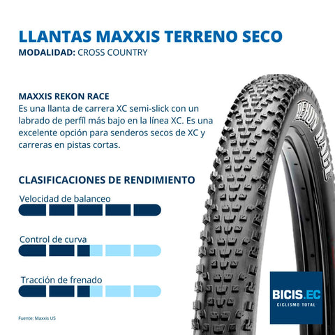 Llanta MAXXIS Recon para MTB Terreno Seco